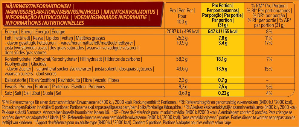 Tavoletta di cioccolato alle arachidi ricoperta di cioccolato al latte, delizioso ripieno al caramello, arachidi e wafer croccante, confezione di caramelle sfuse, 1 confezione (5 x 31 g)