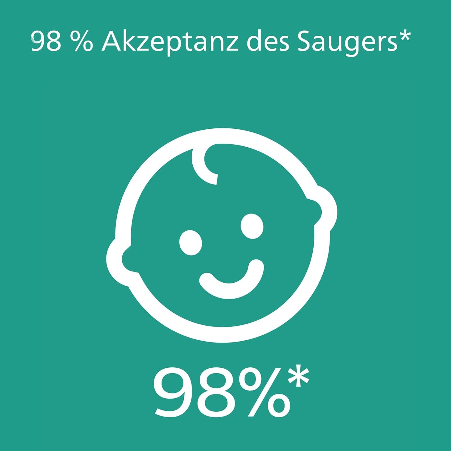 Suzete Philips AVENT ultra moi - pachet de 4 suzete extra moi, fără BPA, pentru bebeluși cu vârsta cuprinsă între 0 și 6 luni, inclusiv cutie de transport și sterilizare (Model SCF091/35)