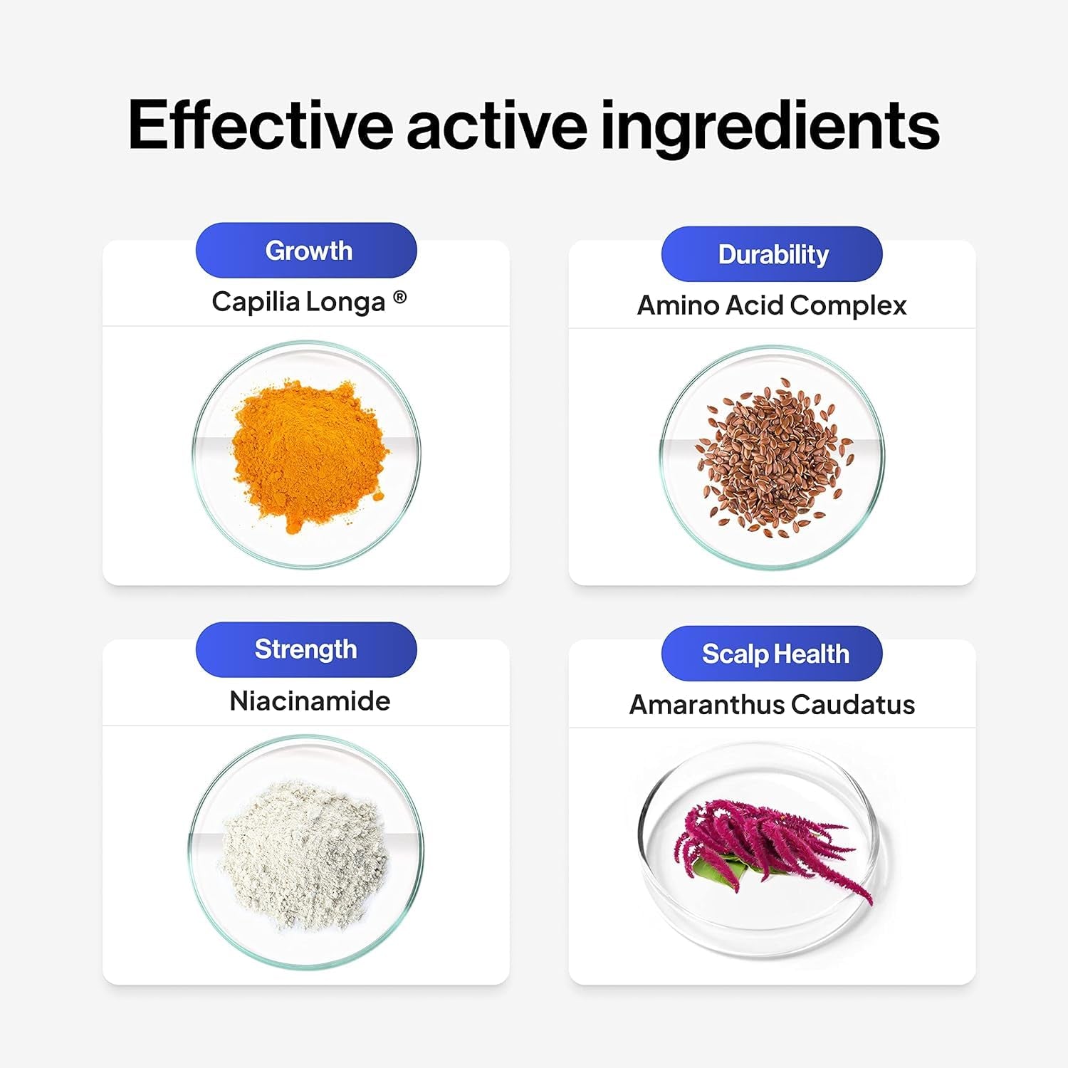 Scandinavian Biolabs Hair Growth Routine pentru femei cu rezultate dovedite clinic în 45 de zile | Tratamentul pentru căderea părului (Bio-Pilixin) Ingrijirea parului Naty Shop