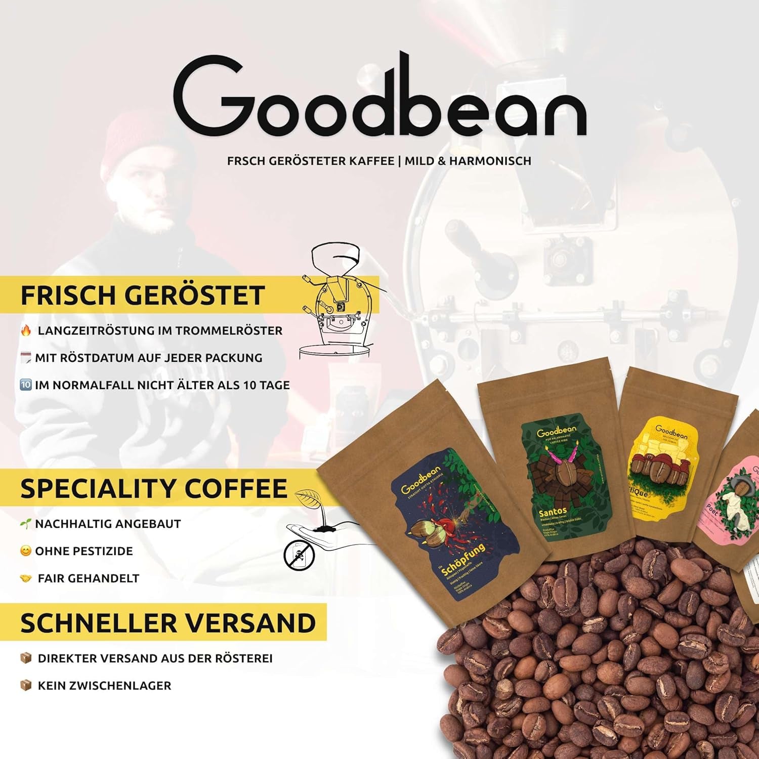 Descoperirea - Espresso | Boabe de cafea 500g - 100% Arabica | pentru aparate complet automate/portafiltru/espresso | Boabe de cafea întregi | Boabe de cafea proaspete