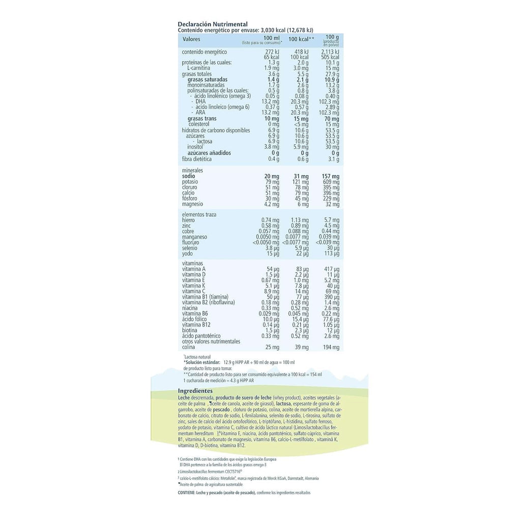 Hipp hrana speciala hrana speciala anti-reflux Mama si Copilul Naty Shop