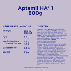 Aptamil HA 1 - Formula per lattanti dalla nascita, con DHA, senza lattosio, senza olio di palma, alimenti per l'infanzia, latte in polvere, 1 x 800 g