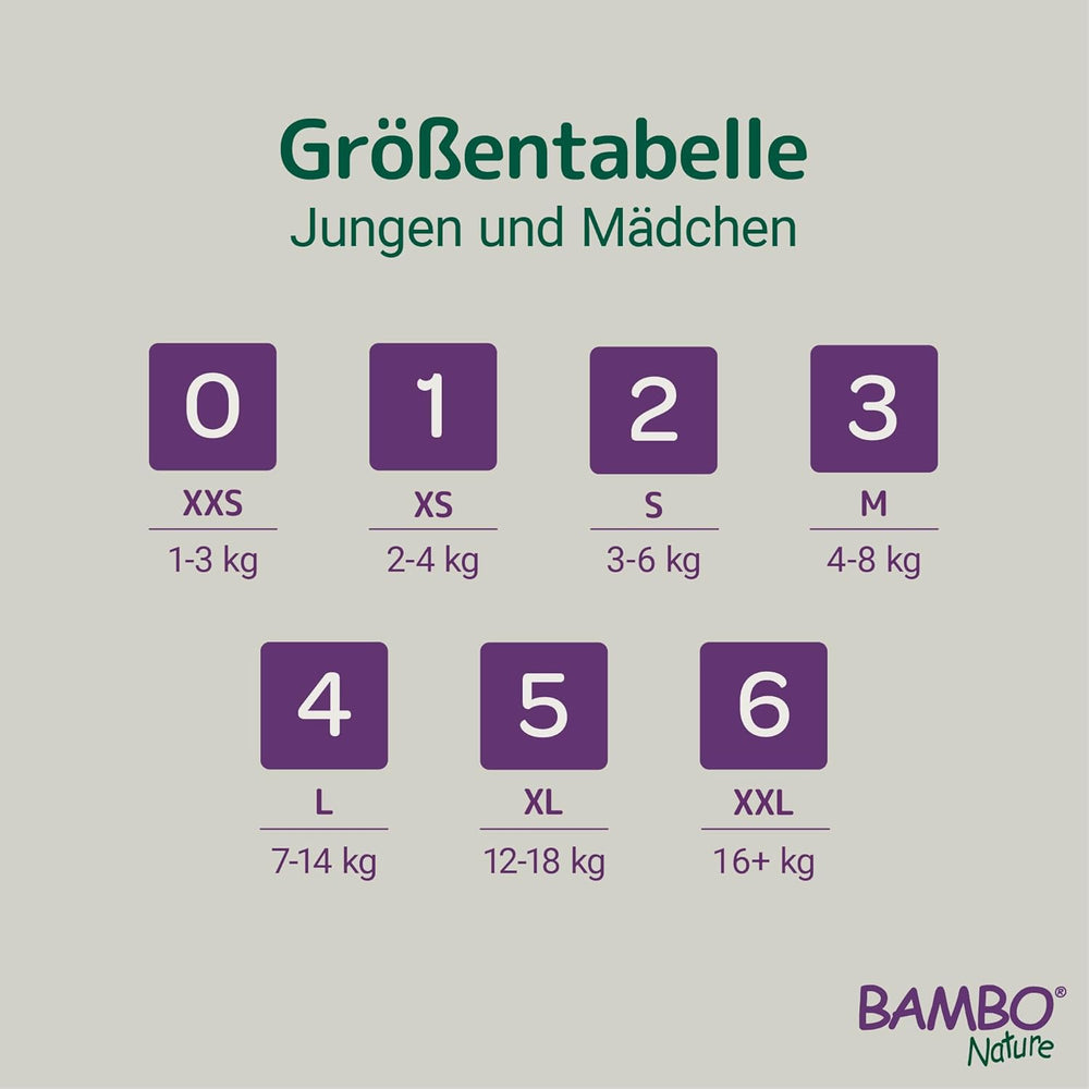 Pannolini per Neonati Bambo Nature, Taglia 4 (7-14 kg), 144 pz, Confezione Mensile | Pannolini Premium con protezione dalle perdite migliorata | Massimo comfort e libertà per i bambini attivi | Pannolini dermatologicamente testati
