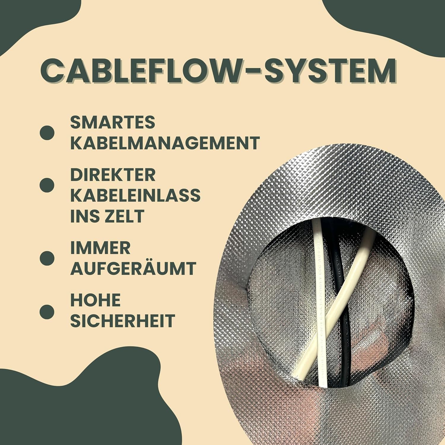 Tenda da coltivazione 40x40x160 cm con sistema di gestione dei cavi, finestra di visualizzazione, struttura in metallo, tessuto 1680D, borsa per accessori per la coltivazione - Scatola da coltivazione per interni - La migliore serra per la propagazione delle piante