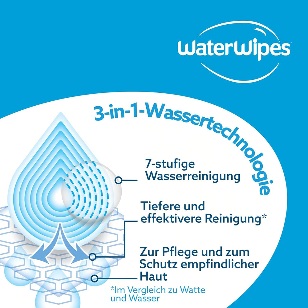 Salviette umidificate WaterWipes Sensitive+ Hydrating Boost, salviette idratanti, 360 pezzi (confezione da 6), 3 in 1 per pulire, curare, idratare, acqua di aloe vera al 99%, salviette per neonati senza profumazione