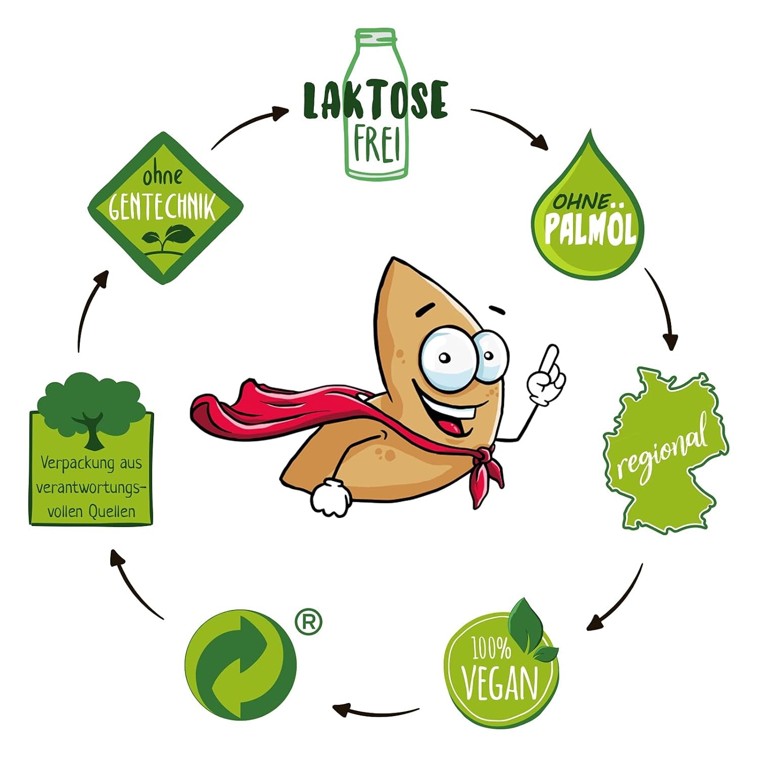 Cutie cu 20 de fursecuri cu ghinion | 20 de fursecuri cu o glumă, întrebare și răspuns într-un fursec cu ghinion, idee de cadou amuzant fabricat în Germania, pentru zile de naștere, petreceri de burlăcițe, sărbători în familie, Crăciun, Revelion