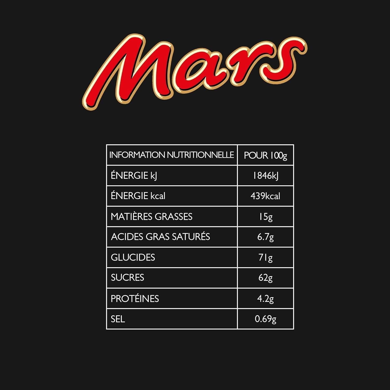 Packet Mix, Mars, Snickers, Bounty, Twix, Milky Way e altri cioccolatini Naty Shop