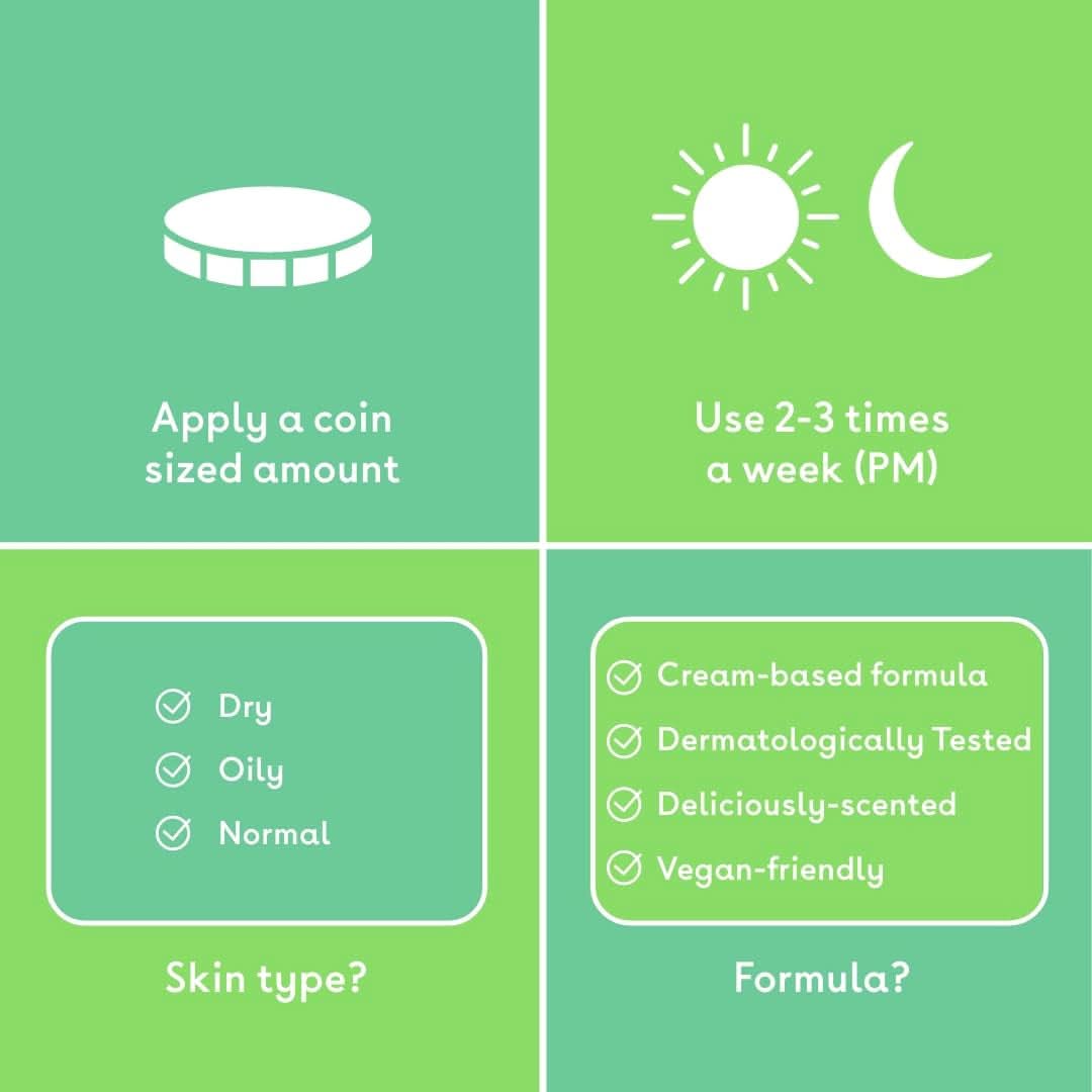 Scrub corpo peeling AHA, 250 ml Cosmetici e Bellezza Naty Shop