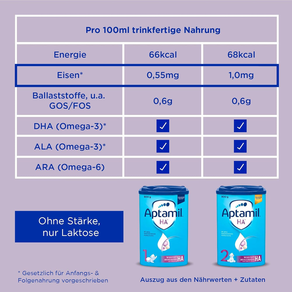 Aptamil HA 2 – Formula di proseguimento dopo 6 mesi, con Omega 3 e 6, DHA, ARA e ALA, Senza lattosio, Senza olio di palma, Alimenti per bambini, Latte in polvere, 1 x 800 g (Confezione da 4)