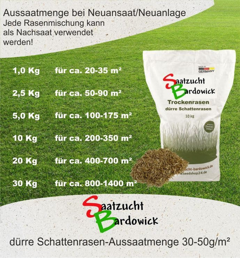 10Kg Für Ca. 300 M² Schattenrasen Dürreresistent Rasensamen Qualität Rasen Rasensaat Rasenmischung