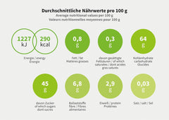 Mundo Feliz Caise uscate cu sâmburi din agricultura ecologică, 2 x 500 g Produse deshidratate Magazinul meu