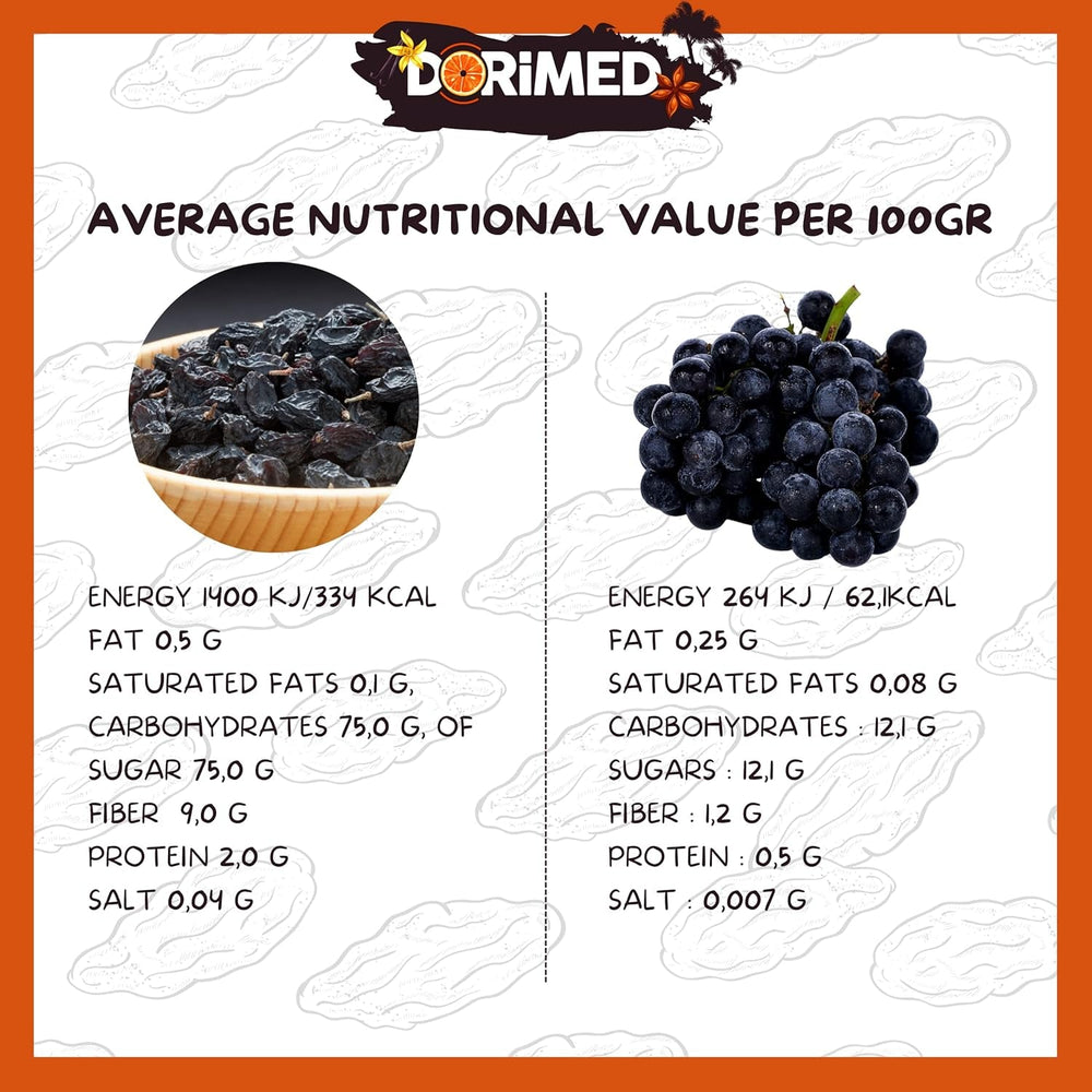 Struguri sultanine Coacăze 1 kg I Struguri sultanine uscate I Struguri sultanine corintice I Origine greacă | Struguri sultanine fără semințe, dulci și dulci | Struguri deshidratați, uscați sau deshidratați | Fără zahăr | Produse deshidratate Naty Shop