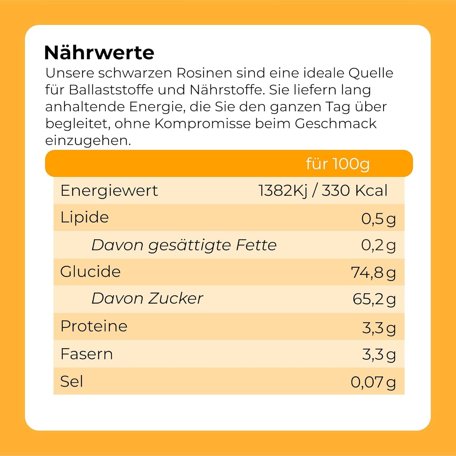 Sultane negre violet 1 kg | Struguri uscați | Fără semințe și fără zahăr | produse fără inginerie genetică | Potrivit pentru vegetarieni și vegani | Ideal pentru combinarea cu ciocolată | Produse deshidratate Naty Shop