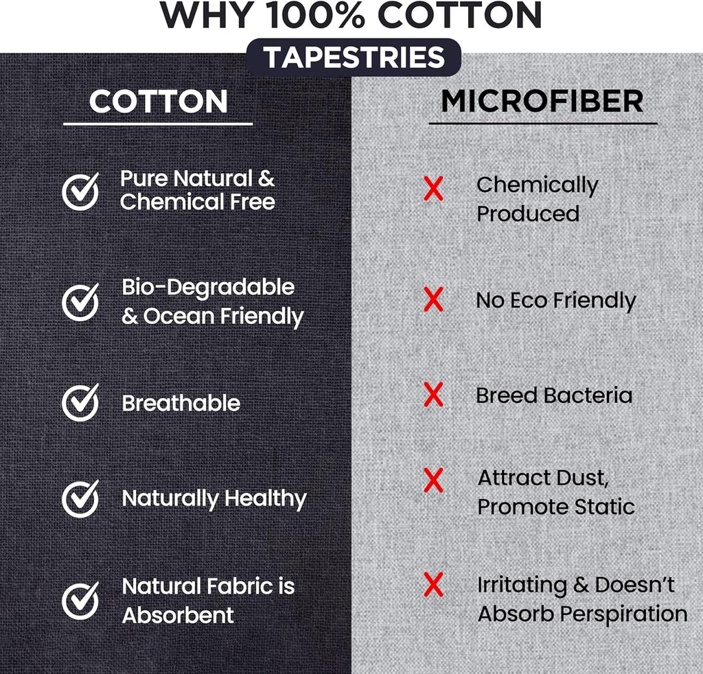 Tapiserie indiana mandala verde decorare estetica decorarea Casa - Accesorii si Decoratiuni Naty Shop